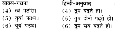 RBSE Class 7 Sanskrit व्याकरण अनुवाद प्रकरण 5