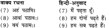 RBSE Class 7 Sanskrit व्याकरण अनुवाद प्रकरण 6