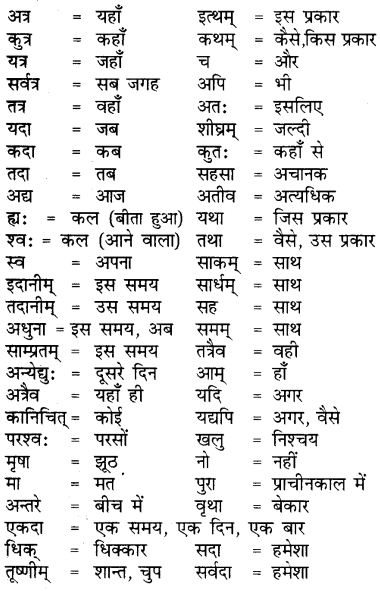 RBSE Class 7 Sanskrit व्याकरण अव्यय प्रकरण 1