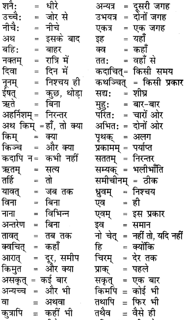 RBSE Class 7 Sanskrit व्याकरण अव्यय प्रकरण 2
