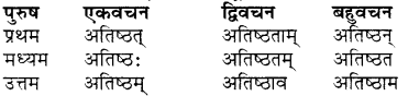 RBSE Class 7 Sanskrit व्याकरण शब्द रूप प्रकरणम् 56