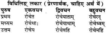RBSE Class 7 Sanskrit व्याकरण शब्द रूप प्रकरणम् 89