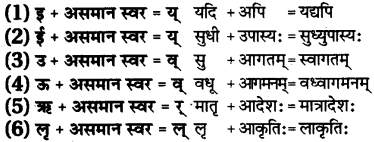 RBSE Class 7 Sanskrit व्याकरण सन्धि प्रकरणम् 7