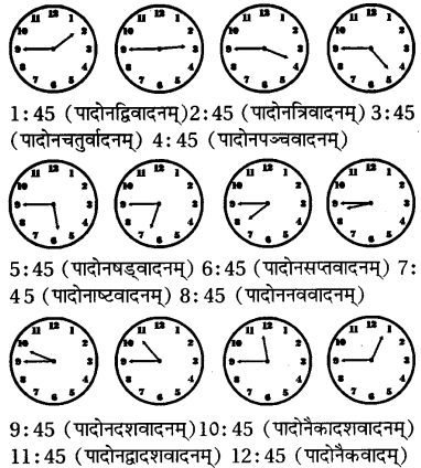 RBSE Class 7 Sanskrit व्याकरण समयलेखनम् 5