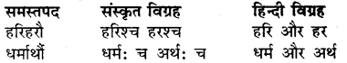 RBSE Class 7 Sanskrit व्याकरण समास प्रकरण 6