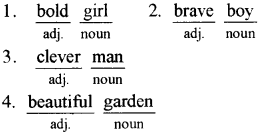 RBSE Class 8 English Grammar Change the Degree of the Adjective 1