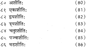 RBSE Class 8 Sanskrit व्याकरण संख्यावाचका शब्दा 2
