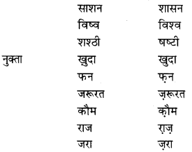 RBSE Class 9 Hindi व्याकरण शब्द-शुद्धि 4