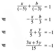 RBSE Solutions for Class 11 Maths Chapter Chapter 11 सरल रेखा Ex 11.1