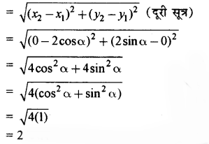 RBSE Solutions for Class 11 Maths Chapter Chapter 11 सरल रेखा Ex 11.1