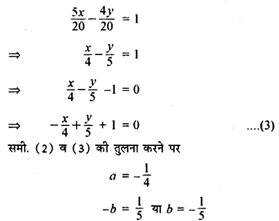 RBSE Solutions for Class 11 Maths Chapter Chapter 11 सरल रेखा Ex 11.2