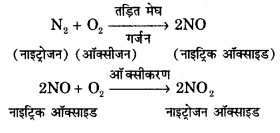 RBSE Solutions for Class 12 Biology Chapter 10 Q.2.1