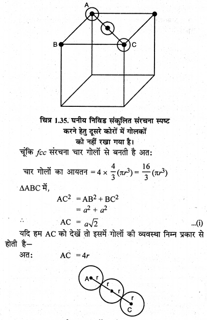 RBSE Solutions for Class 12 Chemistry Chapter 1 ठोस अवस्था image 40