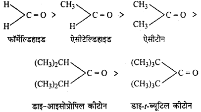 RBSE Solutions for Class 12 Chemistry Chapter 12 ऑक्सीजन युक्त क्रियात्मक समूह वाले यौगिक (भाग-2) image 19