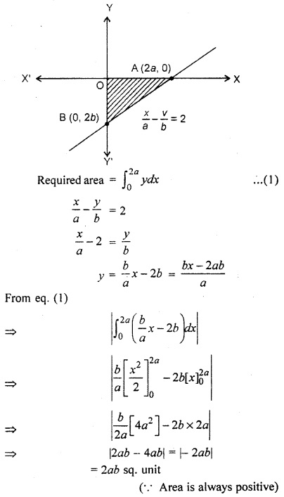 RBSE Solutions for Class 12 Maths Chapter 11 Application of Integral:Quadrature Ex 11.1