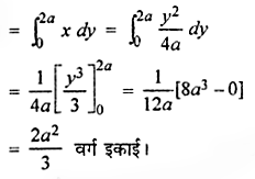 RBSE Solutions for Class 12 Maths Chapter 11 समाकलन के अनुप्रयोग: क्षेत्रकलन Ex 11.2