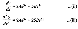 RBSE Solutions for Class 12 Maths Chapter 12 अवकल समीकरण Ex 12.2