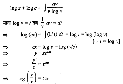 Rajasthan Board RBSE Class 12 Maths Chapter 12 अवकल समीकरण Miscellaneous Exercise