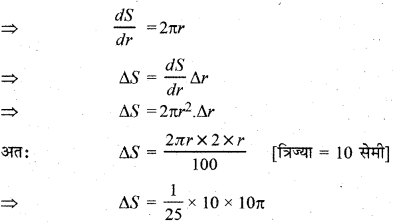 RBSE Solutions for Class 12 Maths Chapter 8 अवकलजों के अनुप्रयोग Additional Questions