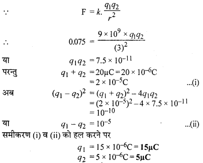 RBSE Solutions for Class 12 Physics Chapter 1 विद्युत क्षेत्र 43