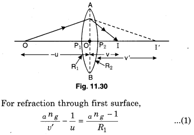 RBSE Solutions for Class 12 Physics Chapter 11 Ray Optics 26