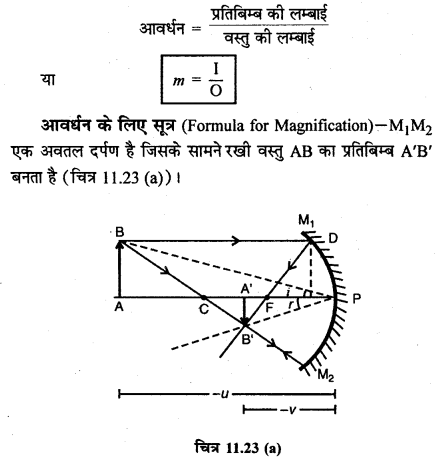 RBSE Solutions for Class 12 Physics Chapter 11 किरण प्रकाशिकी long Q 1.12