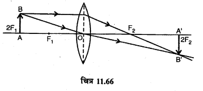 RBSE Solutions for Class 12 Physics Chapter 11 किरण प्रकाशिकी long Q 2.6