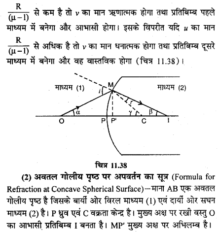 RBSE Solutions for Class 12 Physics Chapter 11 किरण प्रकाशिकी long Q 4.3