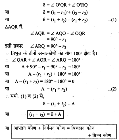 RBSE Solutions for Class 12 Physics Chapter 11 किरण प्रकाशिकी long Q 6.1