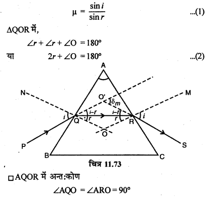 RBSE Solutions for Class 12 Physics Chapter 11 किरण प्रकाशिकी long Q 6.4