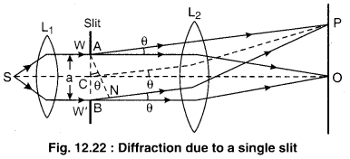 RBSE Solutions for Class 12 Physics Chapter 12 Nature of Light 30