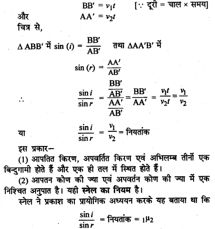 RBSE Solutions for Class 12 Physics Chapter 12 प्रकाश की प्रकृति long Q 1.1