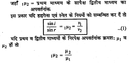 RBSE Solutions for Class 12 Physics Chapter 12 प्रकाश की प्रकृति long Q 1.2