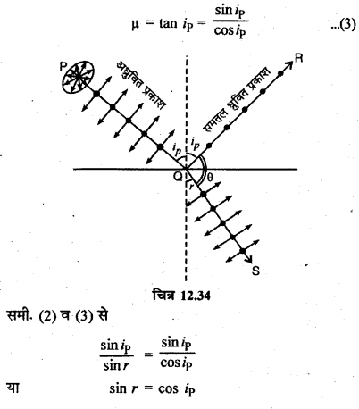 RBSE Solutions for Class 12 Physics Chapter 12 प्रकाश की प्रकृति long Q 8.1