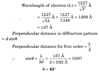 RBSE Solutions for Class 12 Physics Chapter 13 Photoelectric Effect and Matter Waves 20