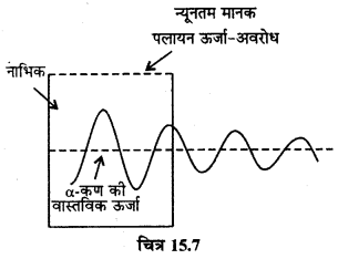 RBSE Solutions for Class 12 Physics Chapter 15 नाभिकीय भौतिकी lo Q 7.5
