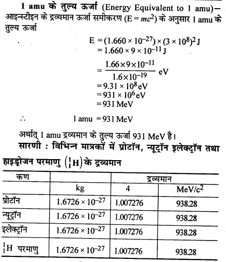 RBSE Solutions for Class 12 Physics Chapter 15 नाभिकीय भौतिकी ve Q 2.1