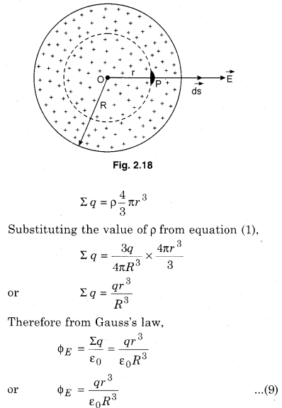 RBSE Solutions for Class 12 Physics Chapter 2 Gauss’s Law and its Applications 44