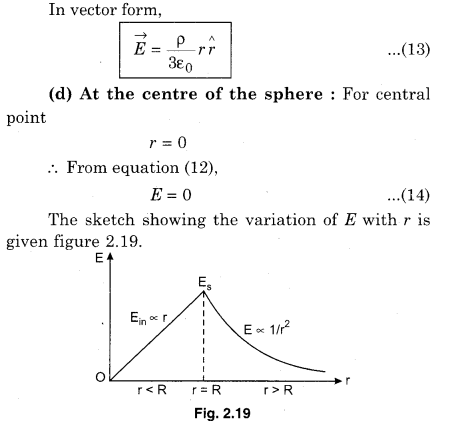 RBSE Solutions for Class 12 Physics Chapter 2 Gauss’s Law and its Applications 46