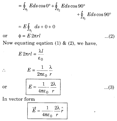 RBSE Solutions for Class 12 Physics Chapter 2 Gauss’s Law and its Applications 50