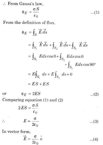 RBSE Solutions for Class 12 Physics Chapter 2 Gauss’s Law and its Applications 54