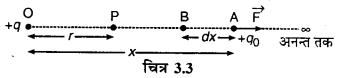 RBSE Solutions for Class 12 Physics Chapter 3 विद्युत विभव 19