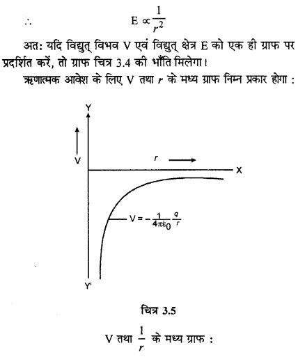 RBSE Solutions for Class 12 Physics Chapter 3 विद्युत विभव 23
