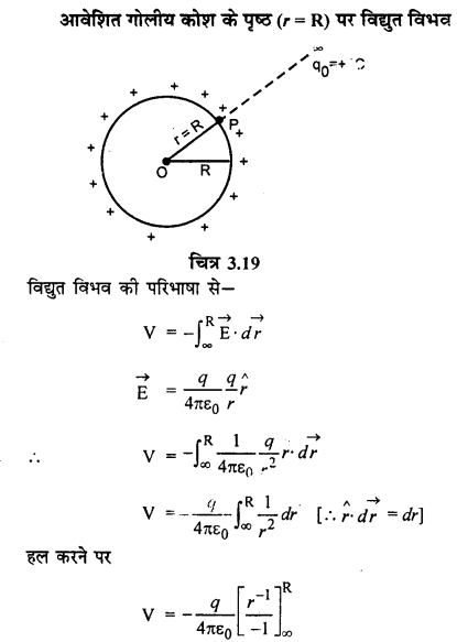 RBSE Solutions for Class 12 Physics Chapter 3 विद्युत विभव 25