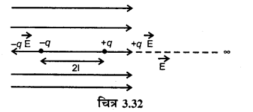RBSE Solutions for Class 12 Physics Chapter 3 विद्युत विभव 43