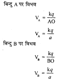 RBSE Solutions for Class 12 Physics Chapter 3 विद्युत विभव 83