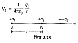 RBSE Solutions for Class 12 Physics Chapter 3 विद्युत विभव 92