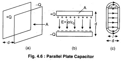 RBSE Solutions for Class 12 Physics Chapter 4 Electrical Capacitance 44