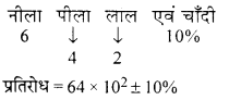 RBSE Solutions for Class 12 Physics Chapter 5 विद्युत धारा 8