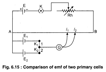 RBSE Solutions for Class 12 Physics Chapter 6 Electric Circuit 28